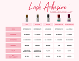 bella 3d eyelash extension glue comparison chart