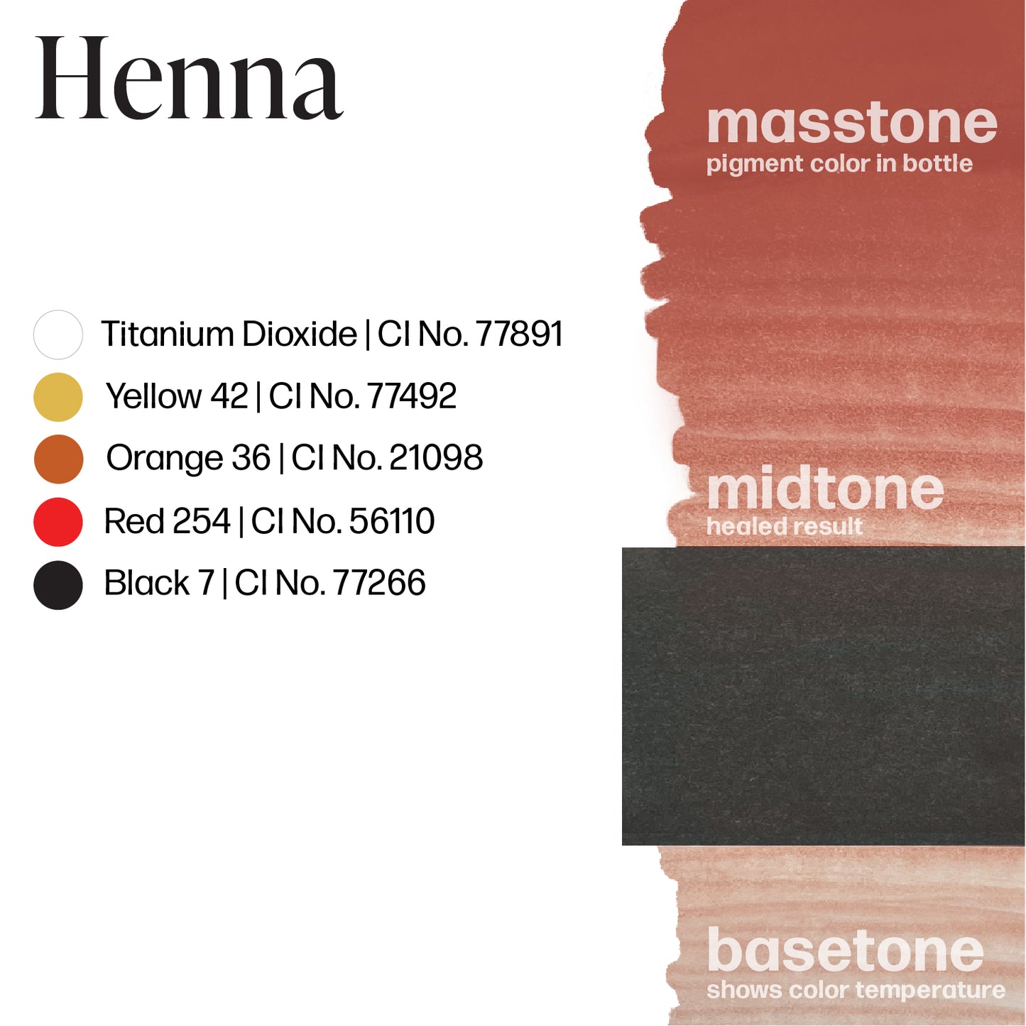 LUXE - Henna pigment color swatches showing masstone, midtone, and basetone with color codes and names.