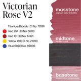 Swatches showing masstone, midtone, and basetone color effects of LUXE - Victorian Rose V2 pigment with pigment color key.