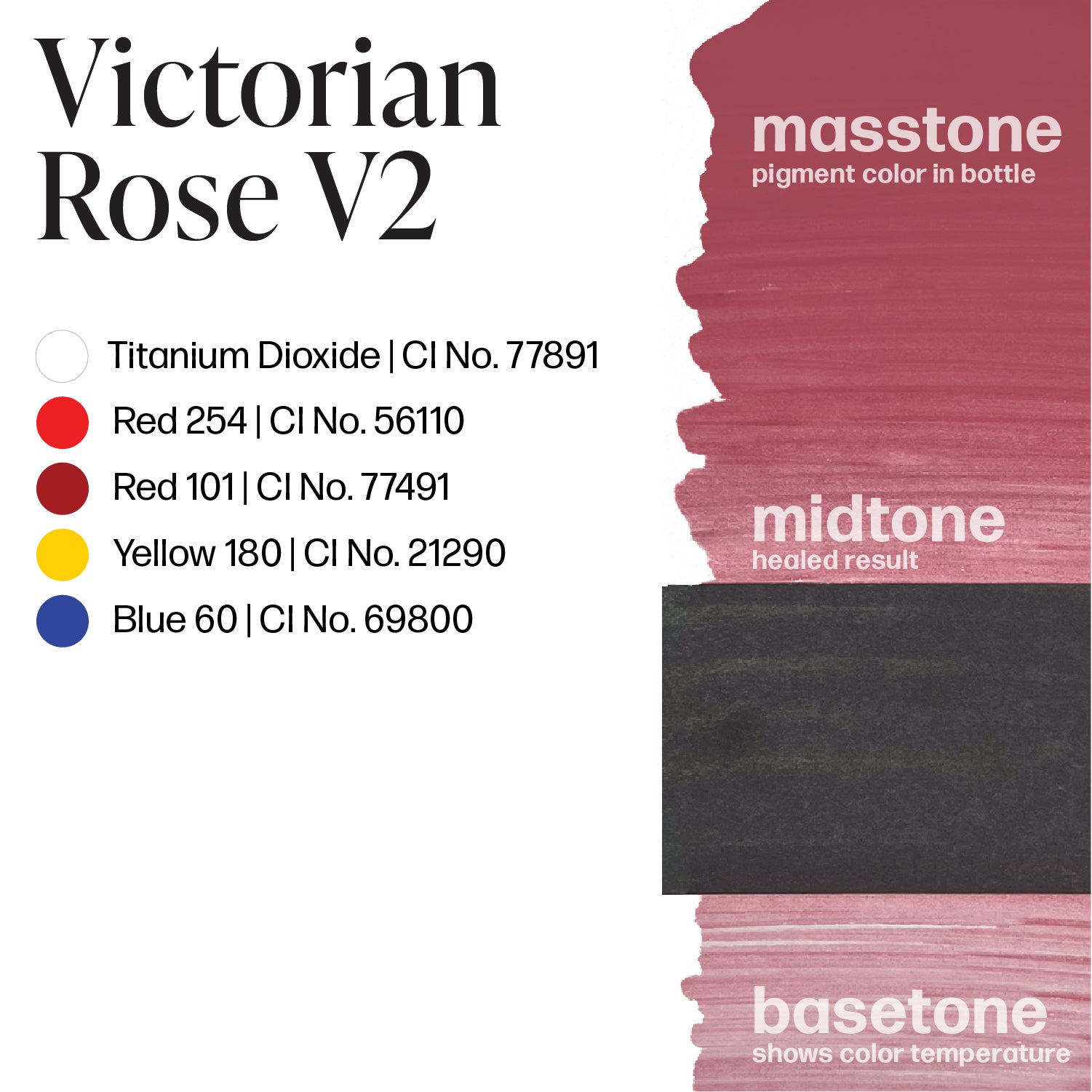 Swatches showing masstone, midtone, and basetone color effects of LUXE - Victorian Rose V2 pigment with pigment color key.