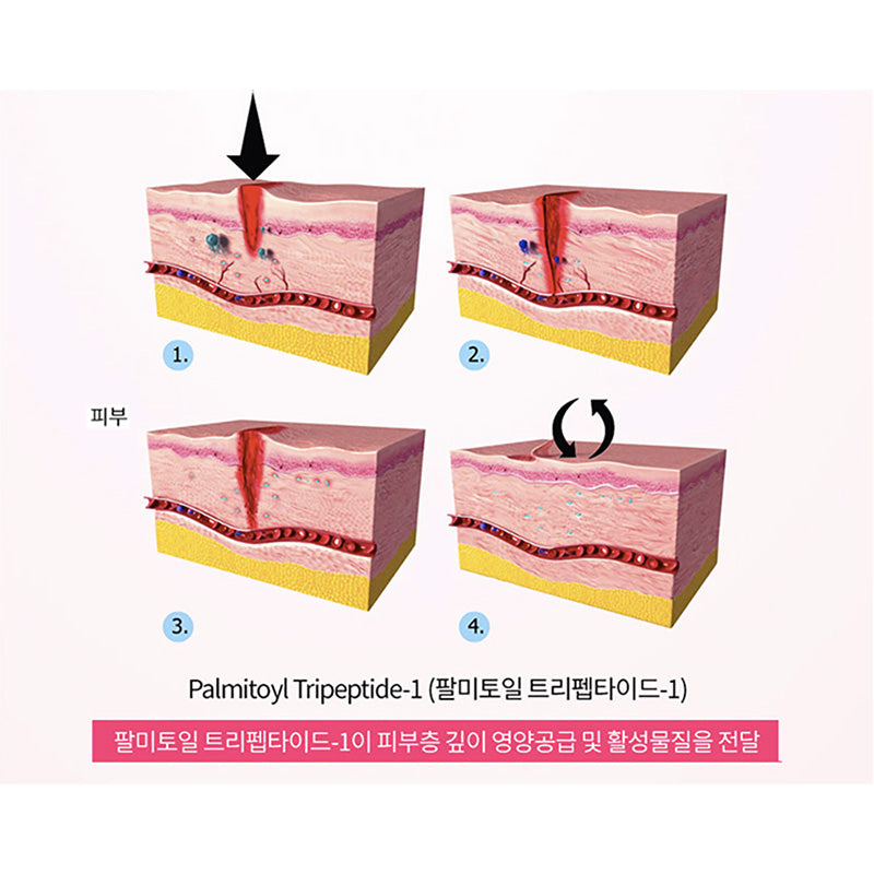 CS LAB Power Repair Cream